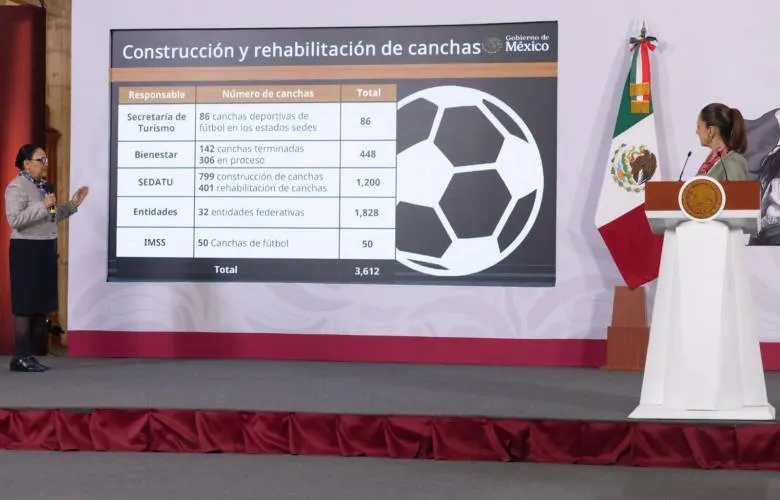 Gobierno reporta avance de canchas del Mundial Social
